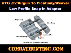 UTG .22/Airgun to Picatinny/Weaver Low Pro Snap-in Adaptors
