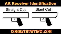 AK-47 Folding Stock With Cheek Rest Adjustable Side Folding