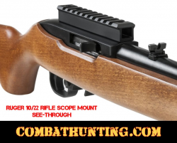 Ruger 10/22 See Through Mount Mil-Spec Picatinny