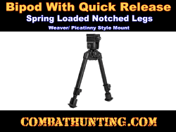 Picatinny Bipod Quick Release