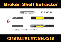 SKS Rifle Parts and Accessories