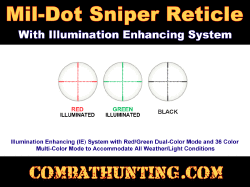 British Lee Enfield Sniper Rifle Stock Kit .303 No. 4 Mk 1 Mk 2 Mk 5