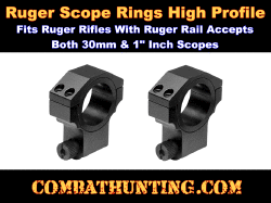 Ruger Style Rings, 30MM 1.98" 1" High Inserts Blue