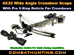 Compact Rifle Scopes