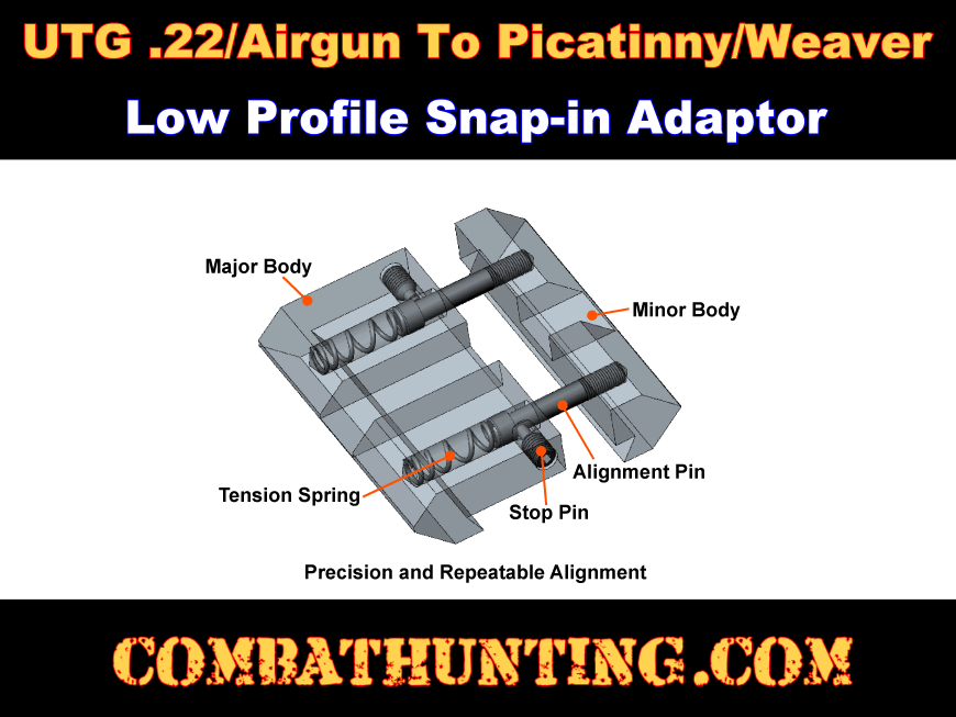 UTG .22/Airgun to Picatinny/Weaver Low Pro Snap-in Adaptor  style=