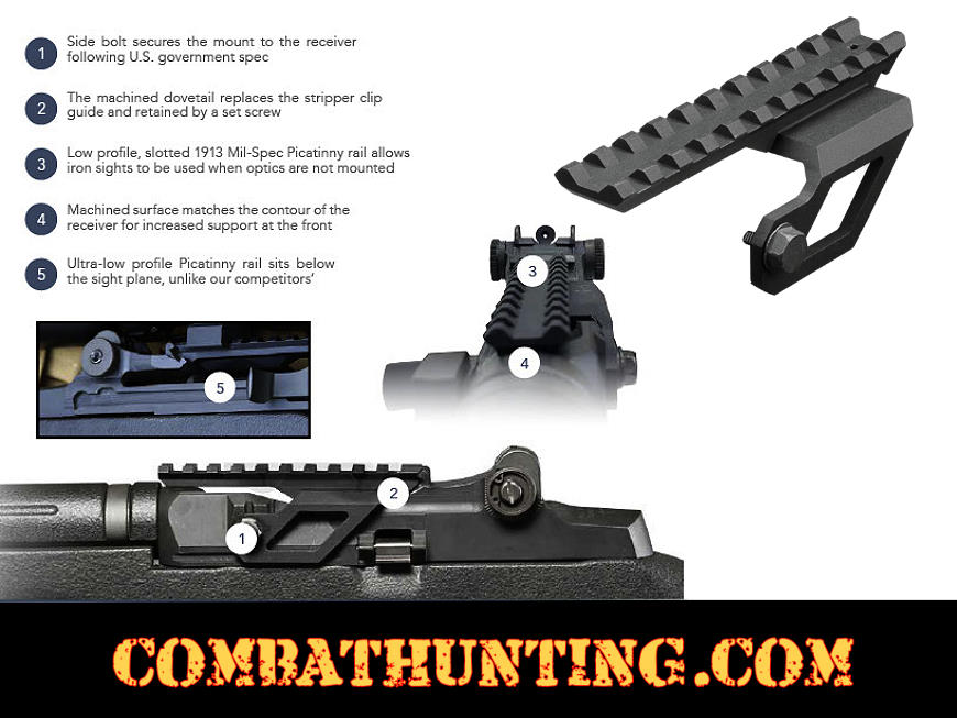 M1A / M14 Receiver Scope Mount style=