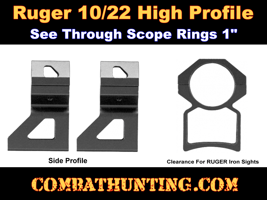 Ruger 10/22 rifle Scope Rings With See Through Base style=