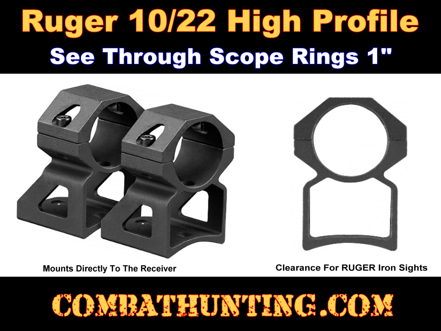 Ruger 10/22 See Through Rings style=